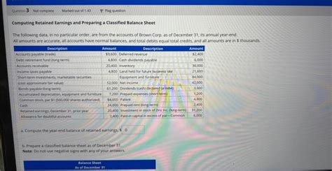 Solved Computing Retained Earnings And Preparing A Chegg