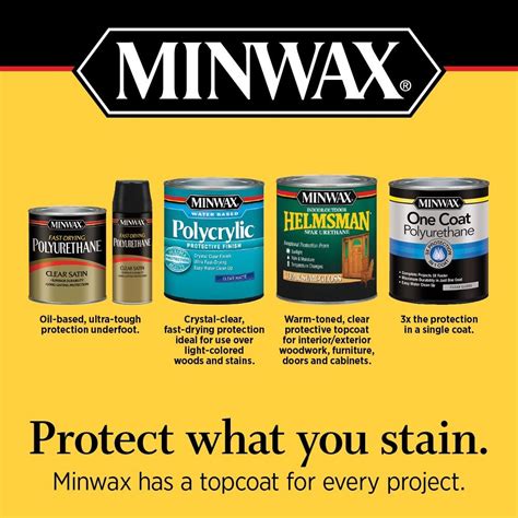 Minwax Satin Water Based 32 Fl Oz Polyurethane In Clear 356050000