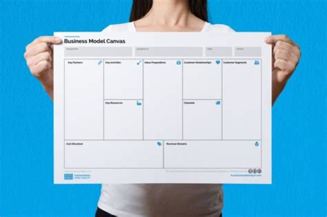 Business Model Canvas Template Excel Spreadsheet