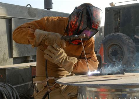 Skilled Workforce Needed