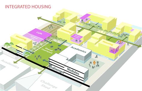 Tec 21 Reinventing The 21st Century Campus Sasaki