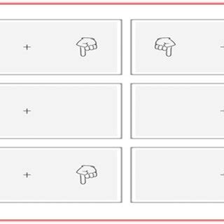 Examples Of The Three Blocks Of The Finger Task A Congruent Trials