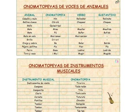 Oler Un Libro Nuevo Onomatopeyas