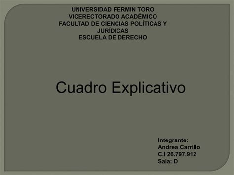 Cuadro Explicativo De Derecho Administrativo Ppt