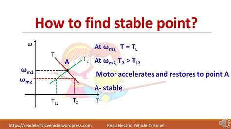 Steady State Stability Of Electric Drivehow To Find Stable Point