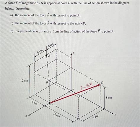 Solved A force F of magnitude 85 N is applied at point C | Chegg.com 