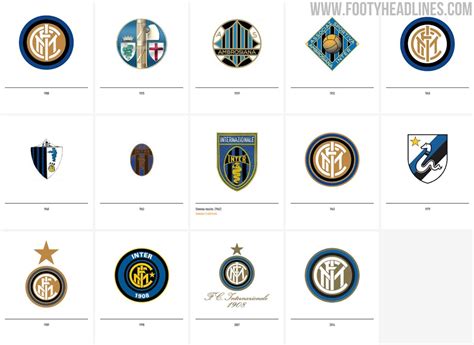 Full Inter Milan Logo History & Background Info - 2021 Logo Leaked ...