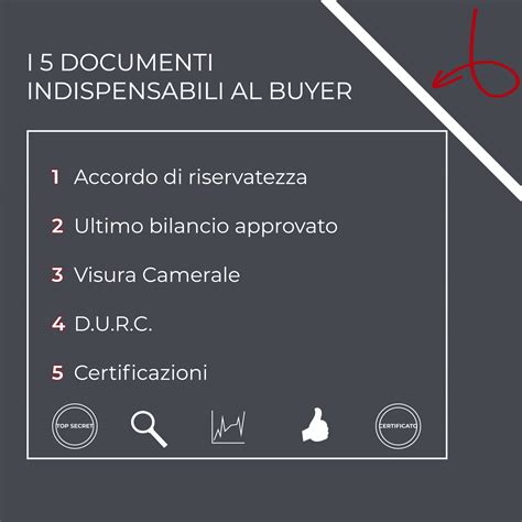 Quali Documenti Richiedere Per Registrare Un Nuovo Fornitore Buyer S