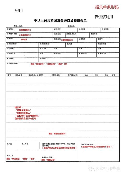 一张图看懂海关进口货物报关单的变化 报关报检 中国贸易金融网