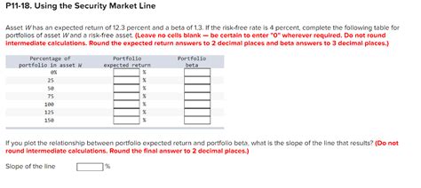 Solved Asset W Has An Expected Return Of 12 3 Percent And A Chegg