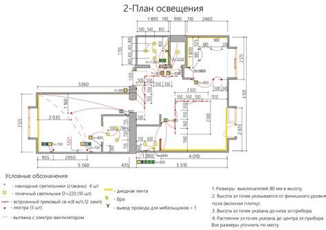 Образец и состав дизайн проекта | 3dplan - проекты и дизайн интерьера ...