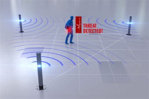 Gunshot Detection Technology - AFA Protective Systems