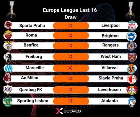 UEFA Europa League 23/24 Last 16 Draw - Xscores News