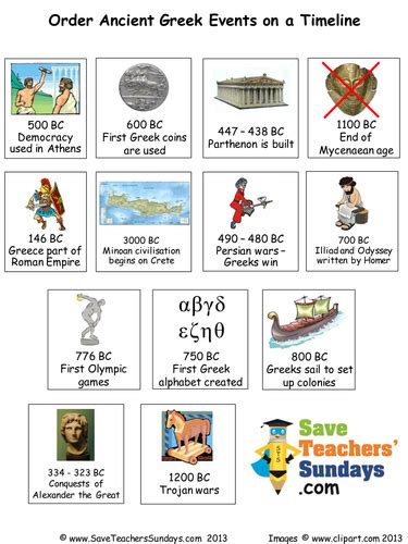 Ancient Greece Timeline Plan And Events To Order Teaching Resources