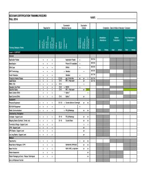 Fillable Online Scsar Azurewebsites Scs Sar Training Matrix Fall