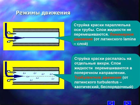Виды движения жидкости: Движение жидкости