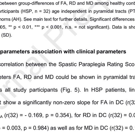 Differences Of Fractional Anisotropy FA Radial Diffusivity RD And