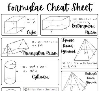 Volume and Surface Area Formulae Sheet by Caitlyn Afonso | TPT