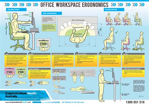 Free Office And Home Workstation Ergonomic Posters Principle Four