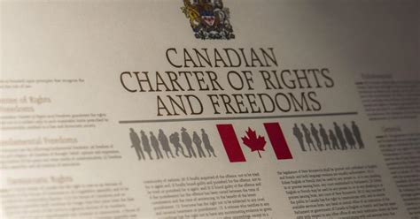 The Canadian Charter of Rights and Freedoms | CMHR