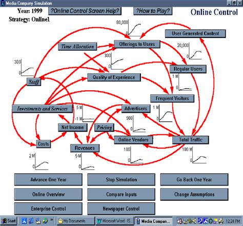 overview   module  conservative investment strategy