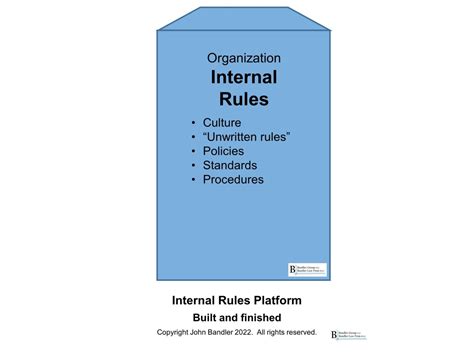 internal rules building john bandler