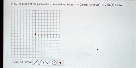 Solved Draw The Graph Of The Parametric Curve Defined By X T Cos T