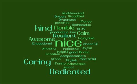Abbi D Word Cloud Word Cloud Worditout