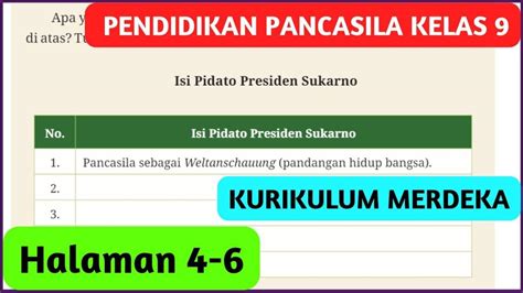 Kunci Jawaban Soal Pkn Kelas Smp Mts Halaman Kurikulum Merdeka