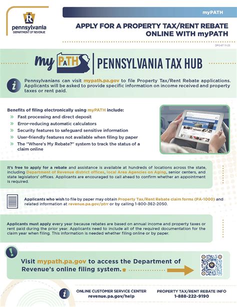 Pennsylvania S Property Tax Rent Rebate Program May Help Low Income Households Apply By 12 31