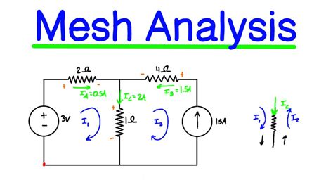 Mesh Analysis For Circuits Explained Youtube