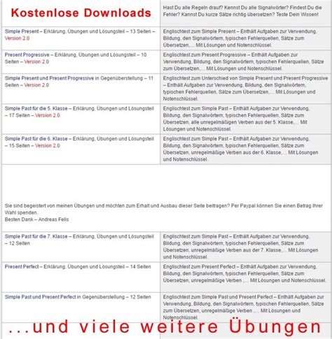 Englisch Uebungen Mit Loesungen Als Pdf Zum Ausdrucken Flying English