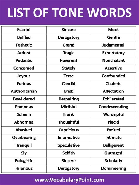 What Are Tone Words List Of Useful Words To Describe Tone Esl