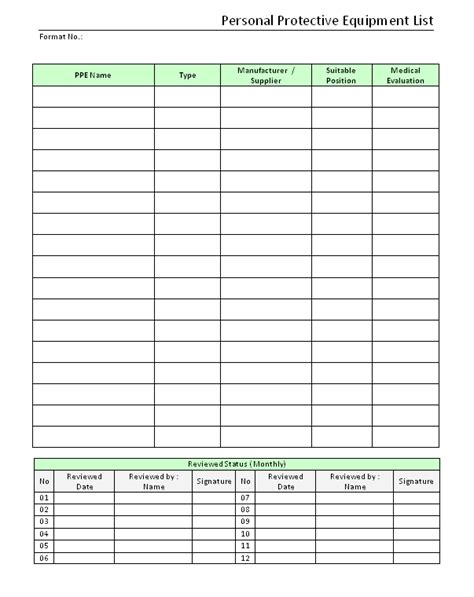 Personal Protective Equipment List Format Excel Pdf Sample