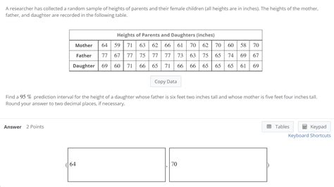 Solved A Researcher Has Collected A Random Sample Of Heights Chegg