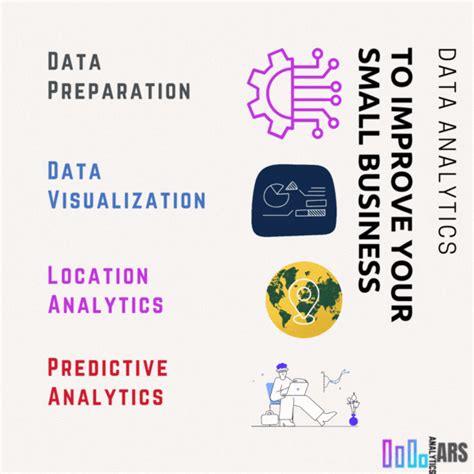 How To Use Data Analytics To Improve Your Small Business