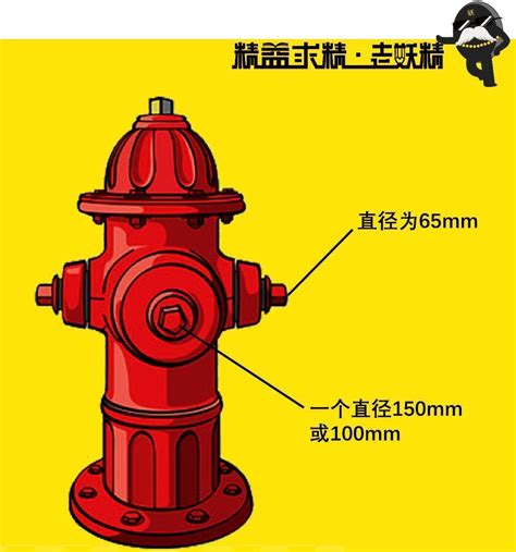 市政消火栓设置的6条要求 土木在线