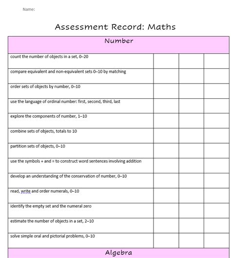 Mash Infants Assessment