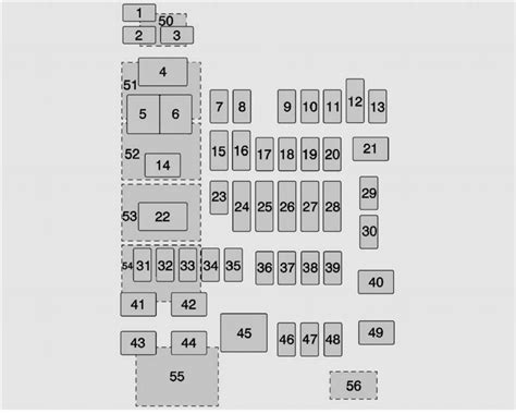 2020 Chevrolet Tahoe Fuse Box Diagram StartMyCar