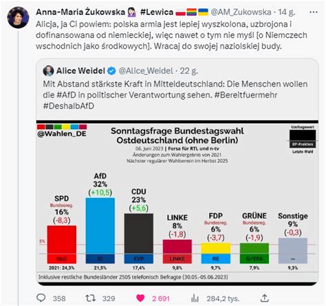 Max Hübner on Twitter Ja Wam mówię Pani Poseł Anna Maria Żukowska to