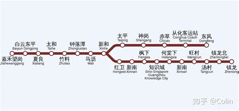 技术贴：广州地铁14号线运行图分析（附3号线新交路及14号线运转记录）