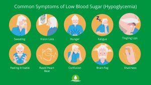 Low Blood Sugar Hypoglycemia Symptoms