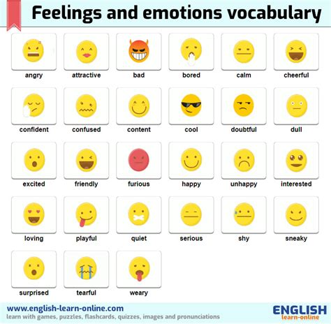 Adjectives To Describe Emotions Feelings Chart Feelings 55 OFF