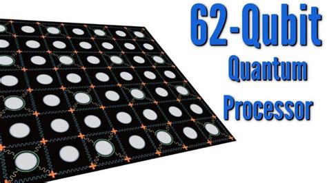 Chinese Team Designs 62-Qubit Quantum Processor "Zu Chongzhi" | Quantum ...