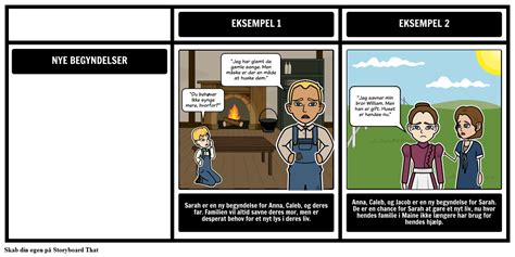 Sarah Plain Og Tall Tema Storyboard Por Da Examples