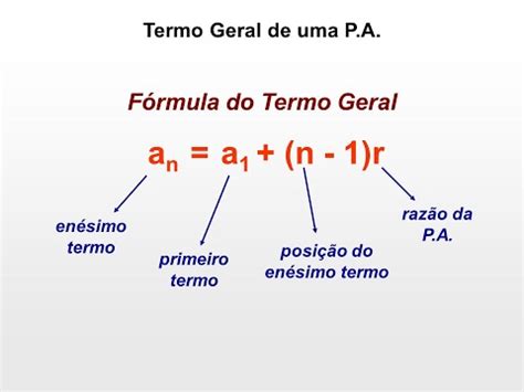 P A Fórmula do Termo Geral YouTube