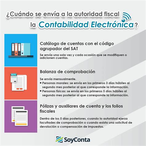 Información y Asesoría Contable Que es la contabilidad electrónica