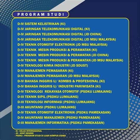 Jalur Mandiri Khusus Polinema Kampus Pamekasan