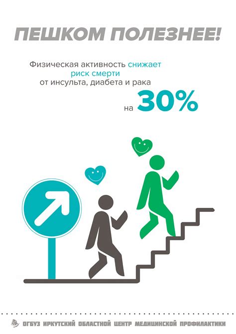 Профилактика заболеваний и поддержка здорового образа жизни | ОГБУЗ ...