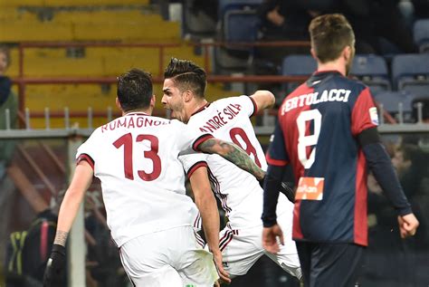 Preview: Serie A Round 20 - Genoa vs. AC Milan